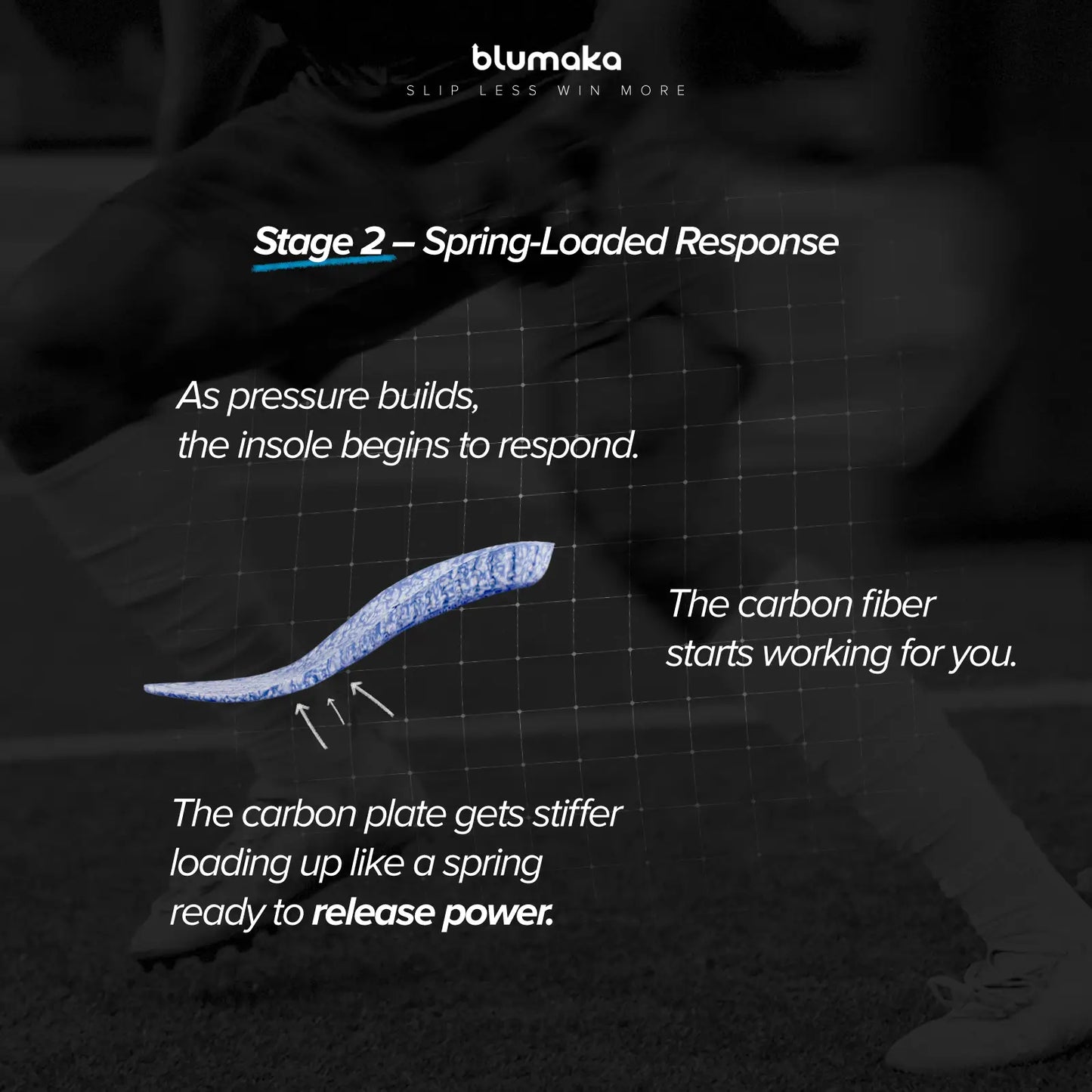 Nonslip Carbon Elite insole with blue carbon fiber and spring-loaded design