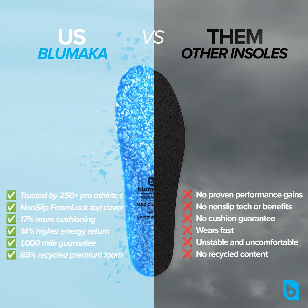 Blue translucent FoamLock insole with crystalline texture for minimalist footwear